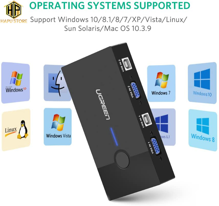 Bộ KVM Switch USB Ugreen 30357 - 2 máy tính chung 1 màn hình cao cấp - Hapustore