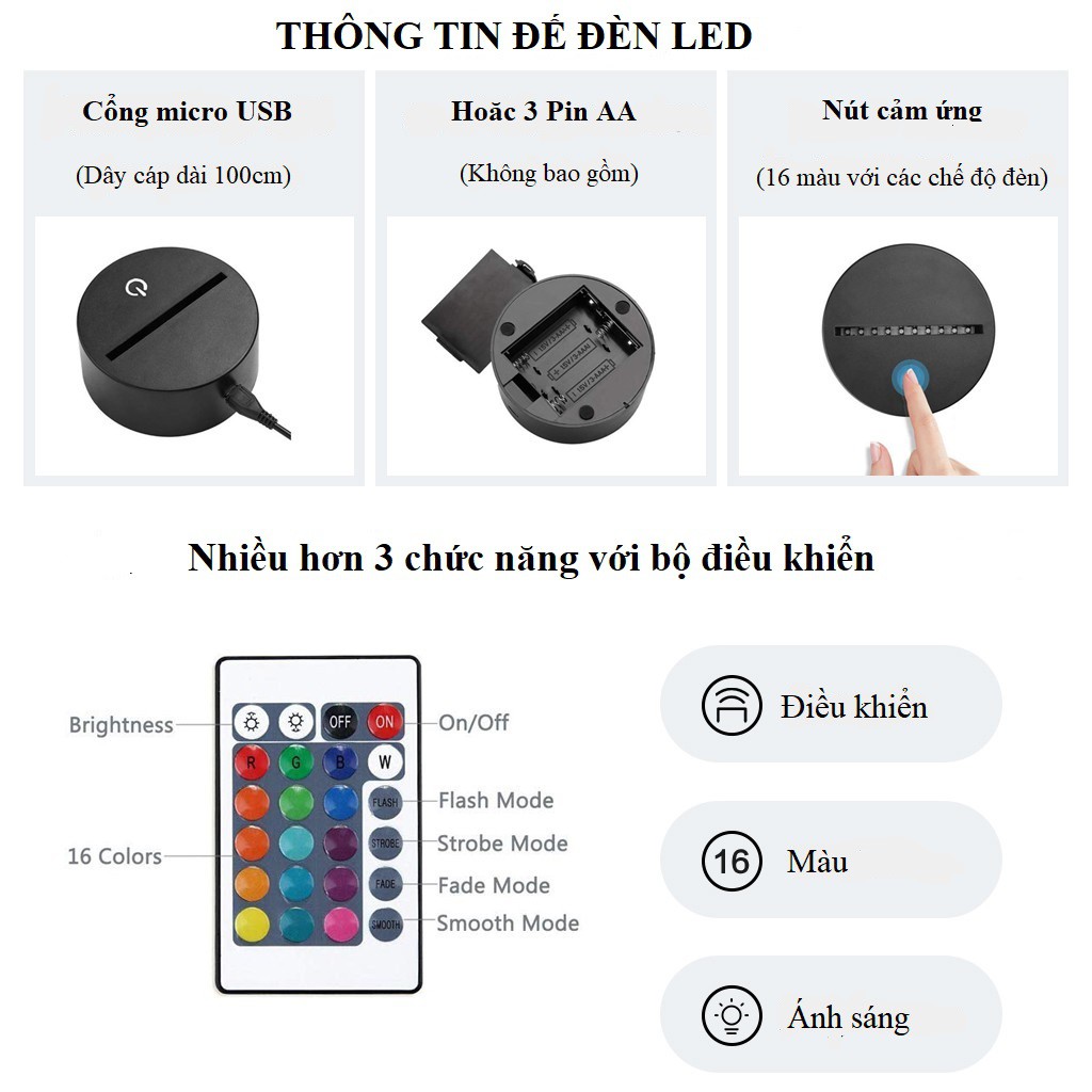 [HCM]Đèn Led 3d Hình Anime Trang Trí Phòng
