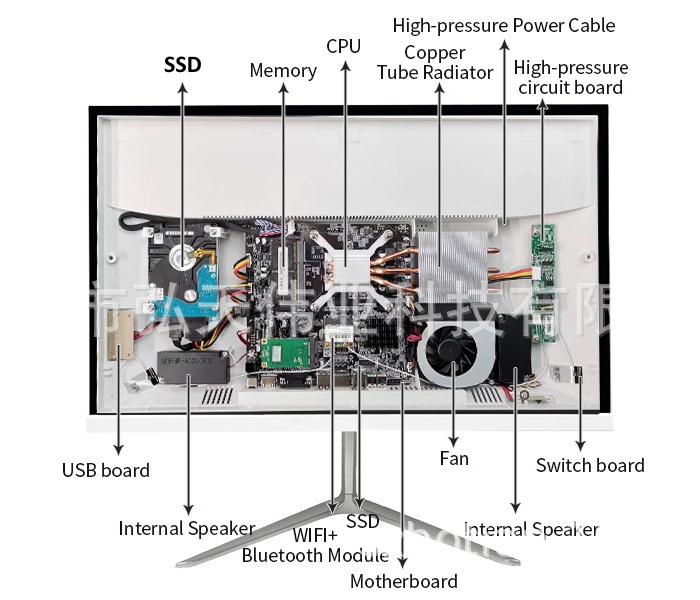 PC All In One CPU Core i5 Processor, 4GB DDR3, 128GB SSD, WIFI,22" HD+