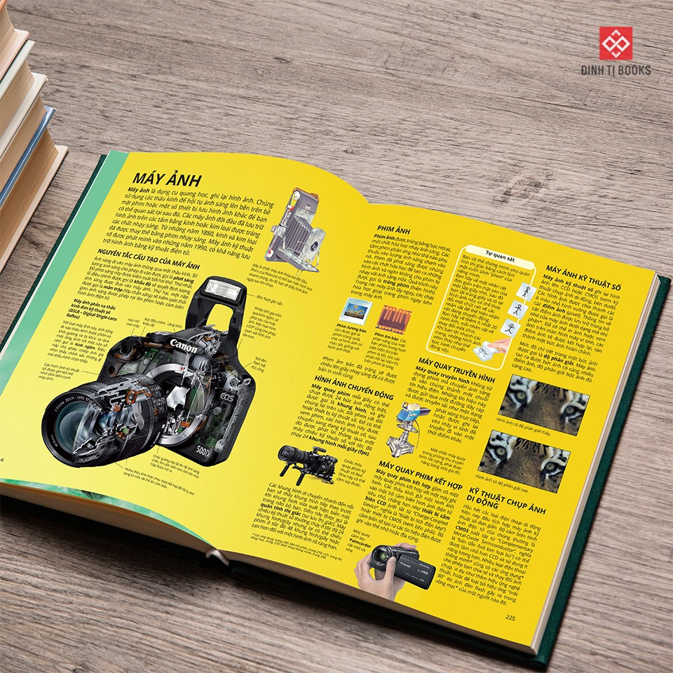 Science Encyclopedia - Bách khoa thư về khoa học