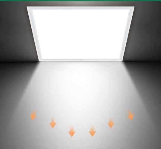 Đèn panel, đèn led âm trần 300*300 600x600 300*1200 -18W 48W đèn led panel 60x60