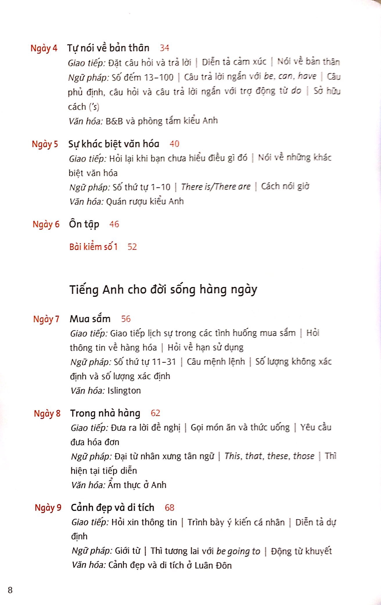 Fahasa - Học Tiếng Anh Trong 30 Ngày (Kèm CD)