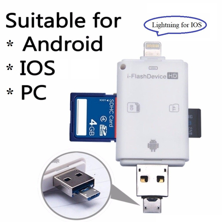 I-Flash Multi-Function Memory Card Reader