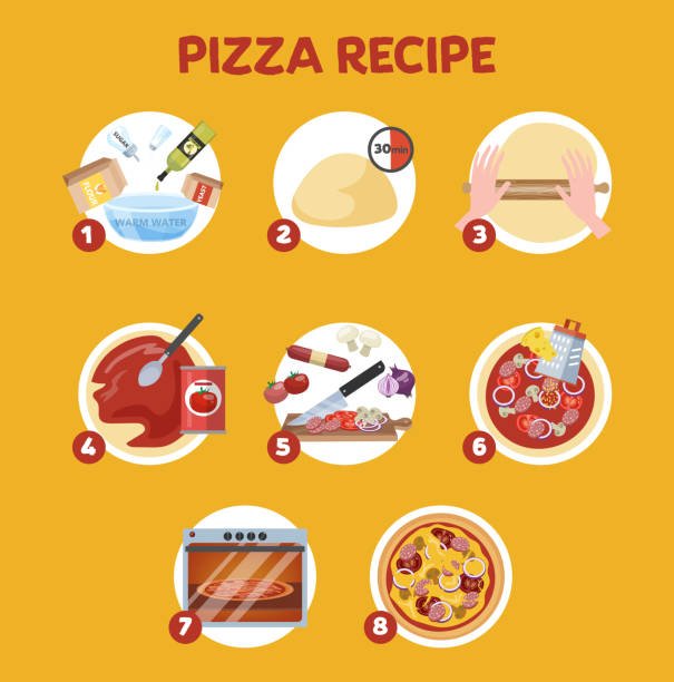 Pizza Flour 00 DIVELLA 1kg