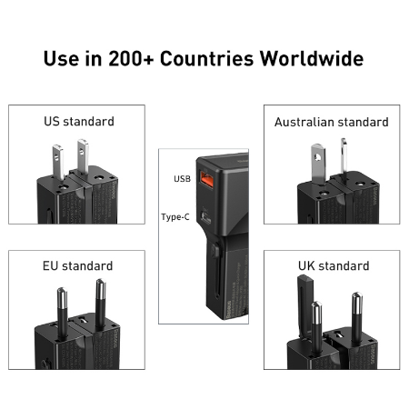 Củ sạc du lịch Baseus Youth Edition Universal Conversion Plug sạc nhanh 18W 1 cổng USB + 1 cổng Type-C với các chân cắm tiêu chuẩn quốc tế