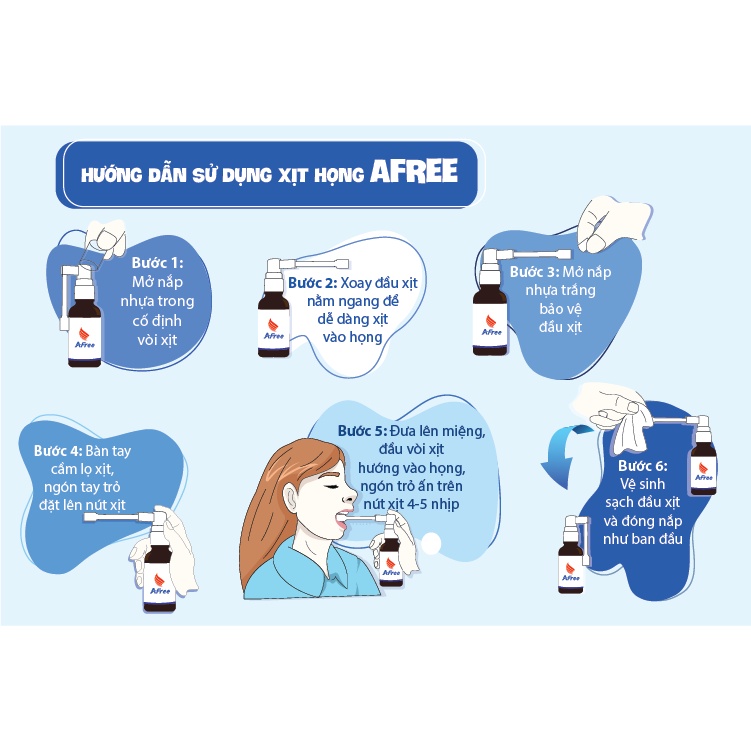 Xịt họng AFree Thái Minh (Chai 30ml) [vfree, afee, vfee, betadine, thảo dược]