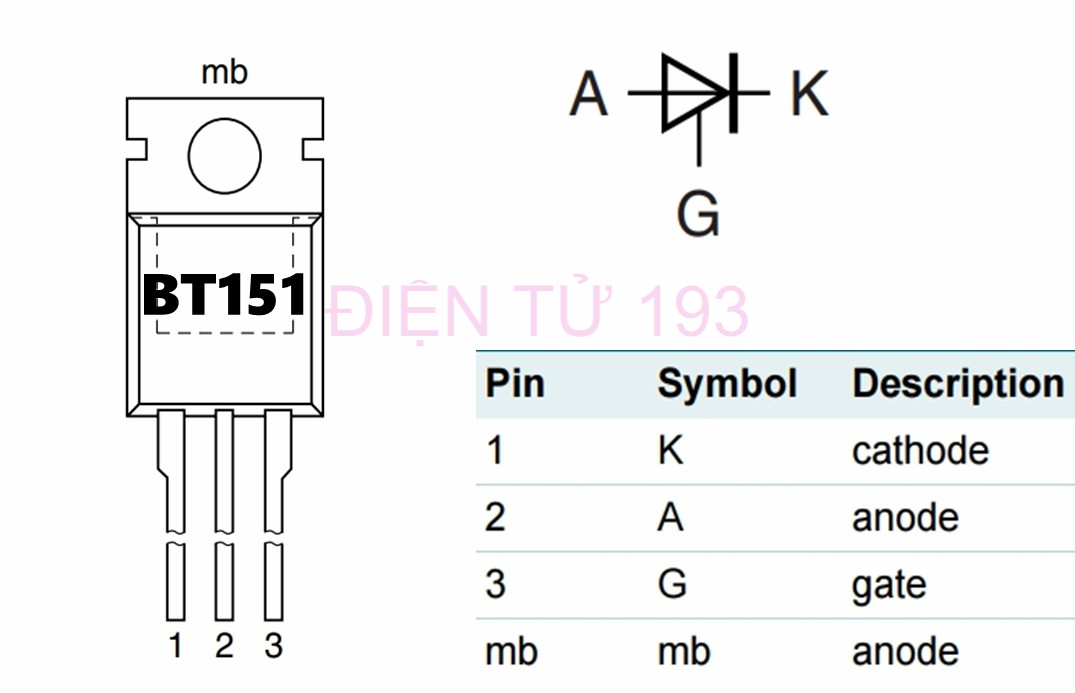 TÚI 2 CÁI BT151 SCR THYRISTOR HÀNG MỚI 100%
