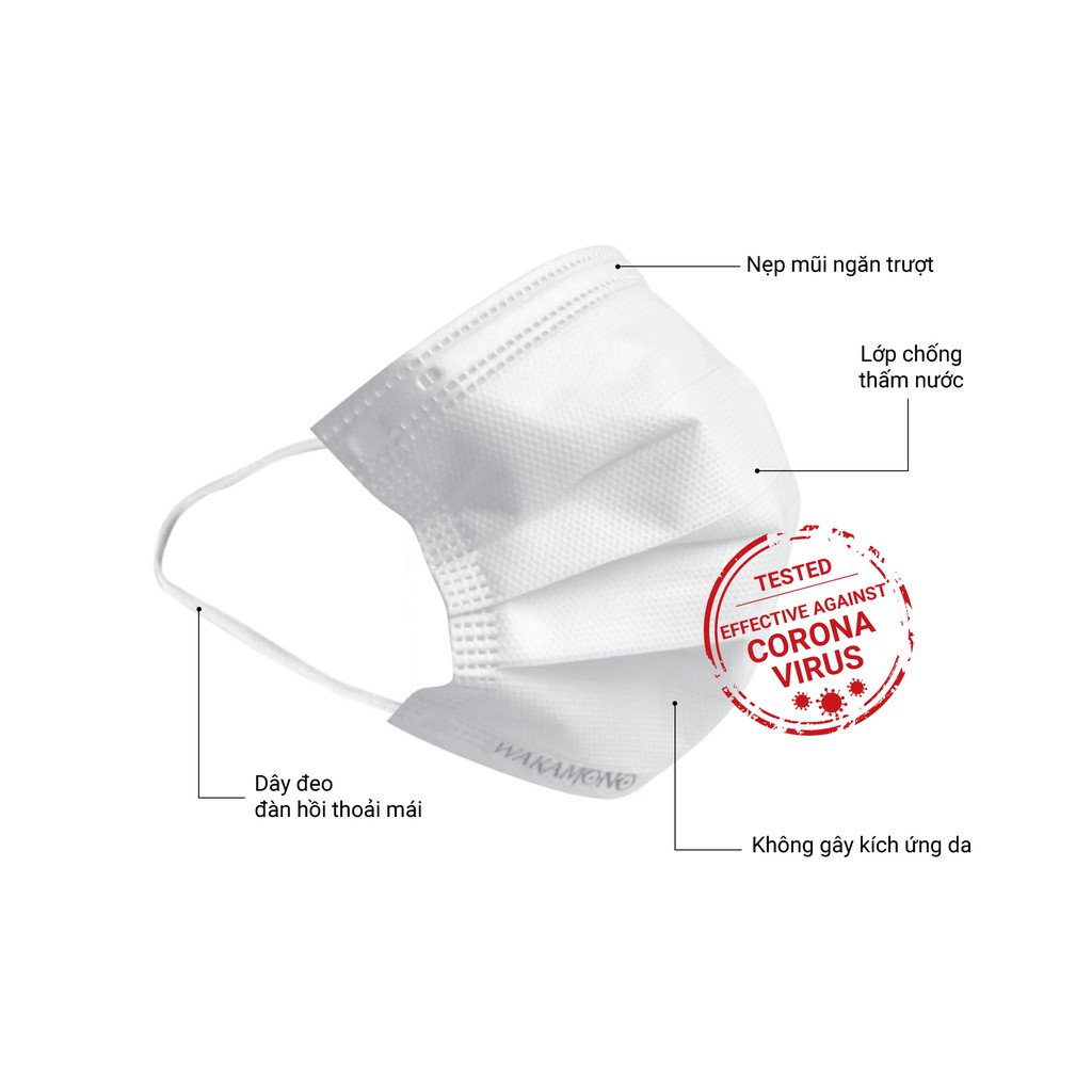 [HCM]WAKAMONO KHẨU TRANG Y TẾ 4 LỚP ( Hộp 10 Cái)