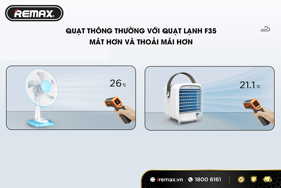 Quạt đá Quạt điều hòa Remax F35
