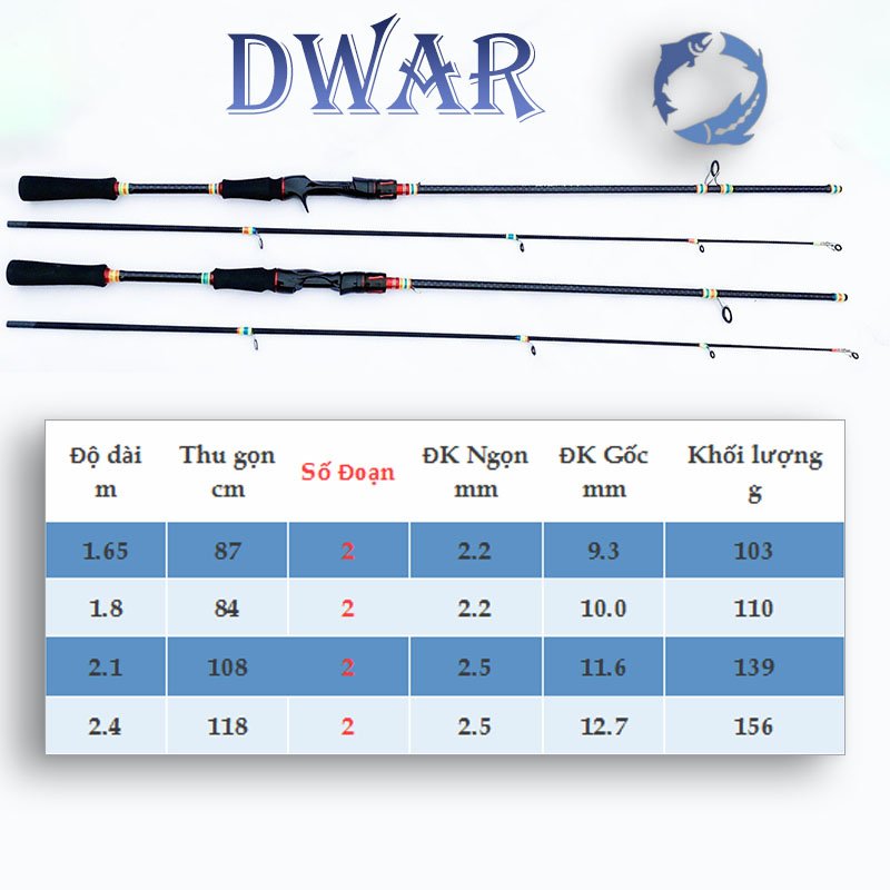 Cần câu lure máy ngang và máy đứng carbon DWAR