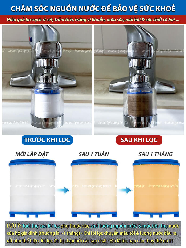 Đầu Nối Vòi Nước Tăng Áp Lọc Nước Bồn Rửa Chén Lavabo Xoay 360° Kèm Lõi Bông Lọc Sạch Nước Hiệuu Quả