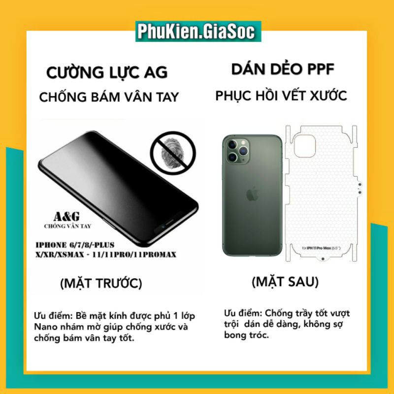 Kính Cường Lực Iphone Chống Vân Tay + Miếng Dán PPF Mặt Sau Phục Hồi Vết Xước Dành Cho Iphone