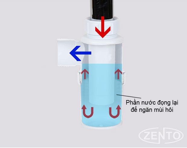 Bộ xi phông & ống xả lavabo ZXP027