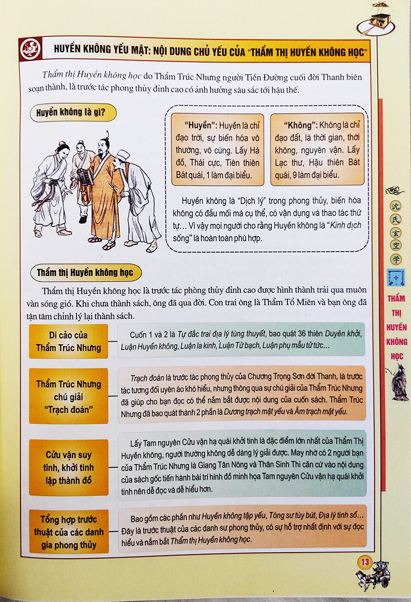 Sách phong thủy - Thẩm Thị Huyền Không Học (Tập 1)