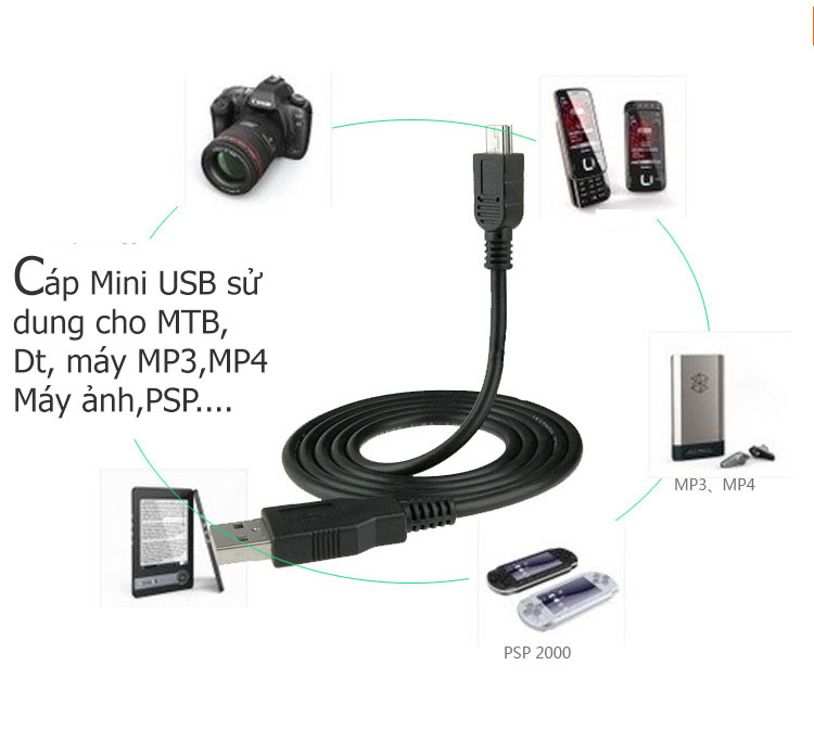 Cáp Mini usb, dây mini USB cho máy MP3,MP4, máy ảnh...
