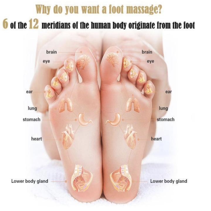 Online Mall - DÉP MASSAGE CHÂN SLIPPERS