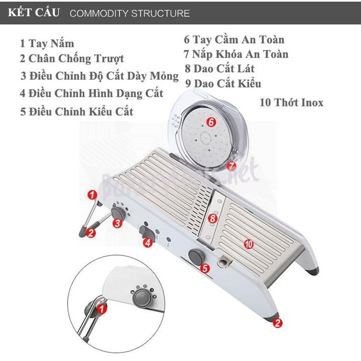 Dụng Cụ Bào Lát, Bào Sợi