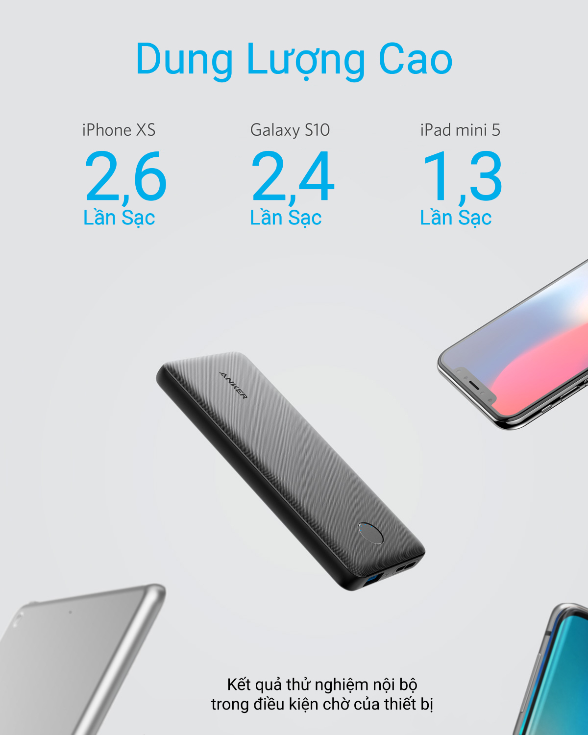 Sạc dự phòng ANKER PowerCore Slim 10000mAh - A1229
