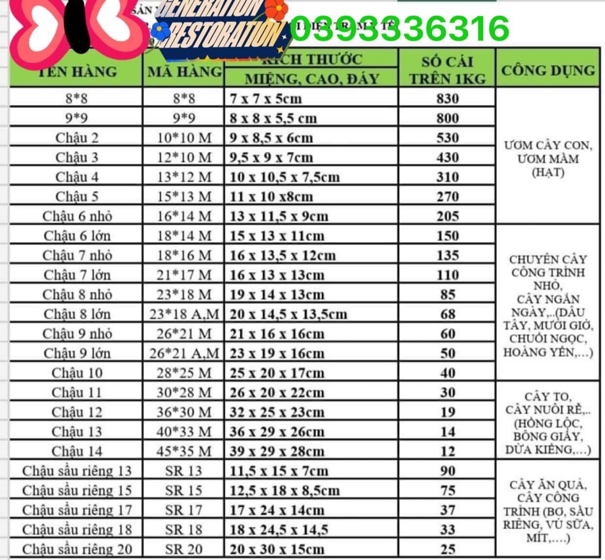1 kg Túi ươm/Bầu ươm cây 10x10