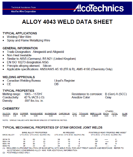 Que Hàn Nhôm ALCOTEC 2.4mm C.Lượng cao