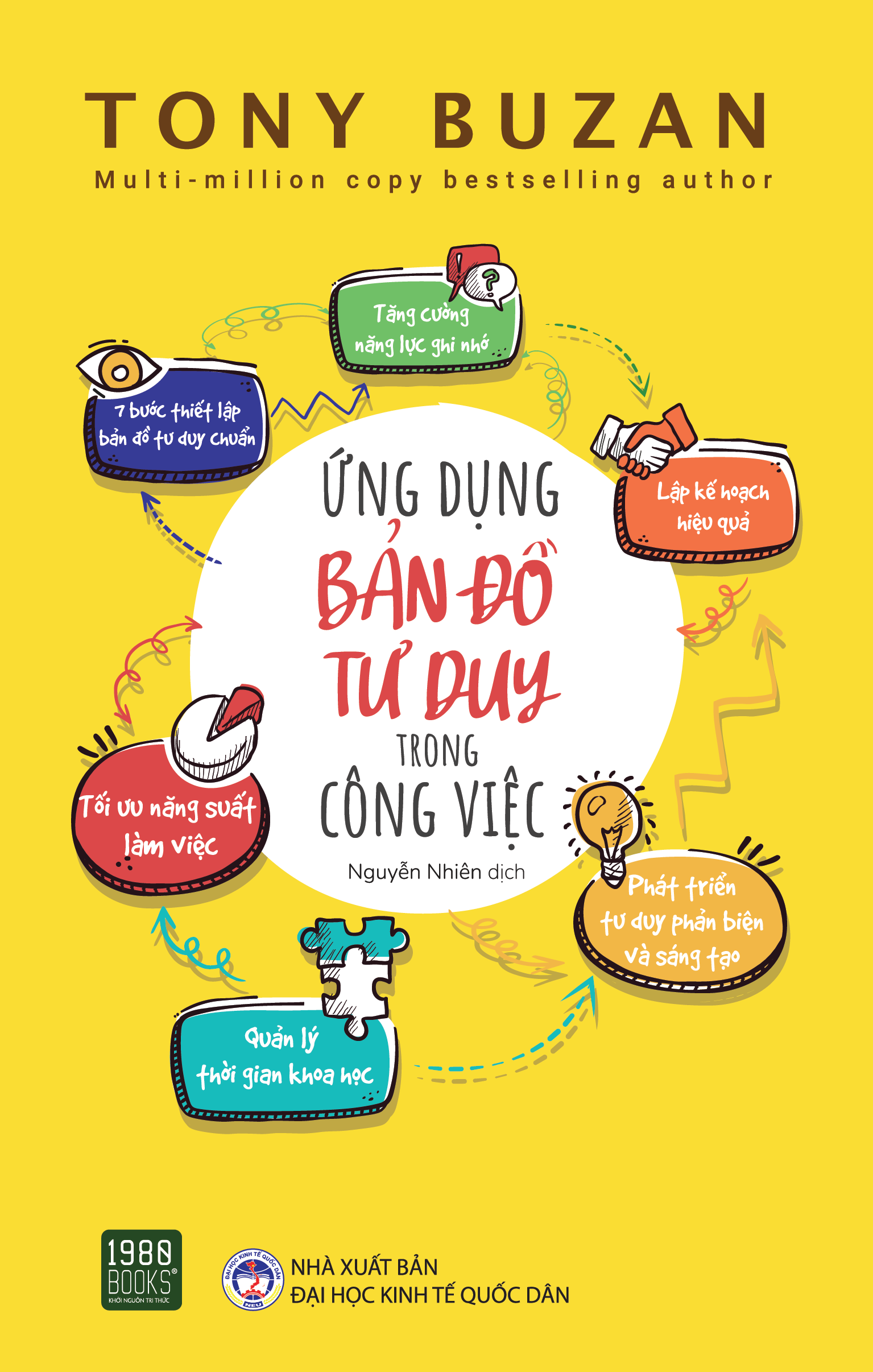 Sách - Ứng dụng bản đồ tư duy trong công việc - 1980books