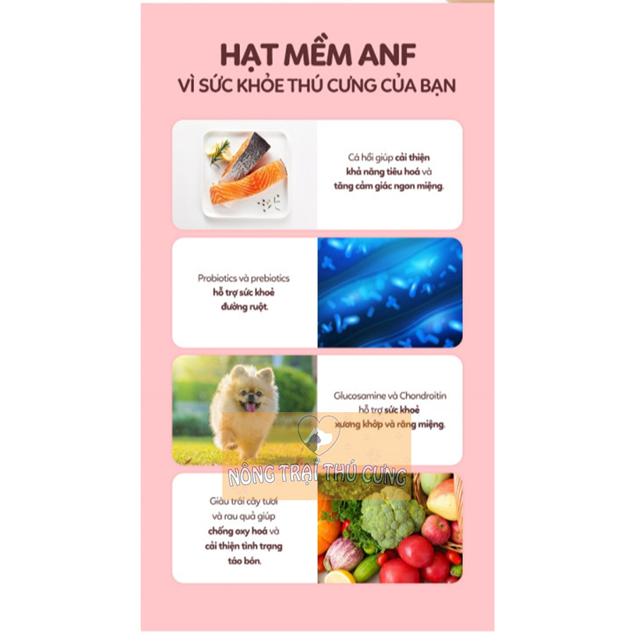 [Mẫu Thử 50g] Hạt Mềm Hữu Cơ Cho Chó ANF SOFT (Hàn Quốc) - Cho Chó Mọi Lứa Tuổi - [Nông Trại Thú Cưng]
