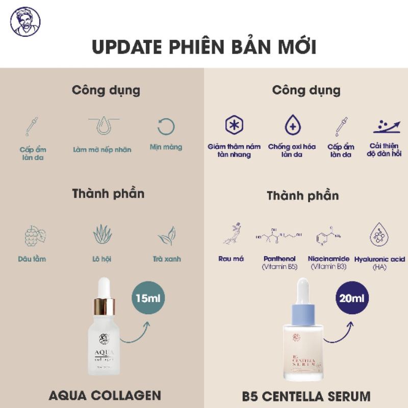 [Luvis - Chính hãng] Serum dưỡng phục hồi da Luvis 33ml