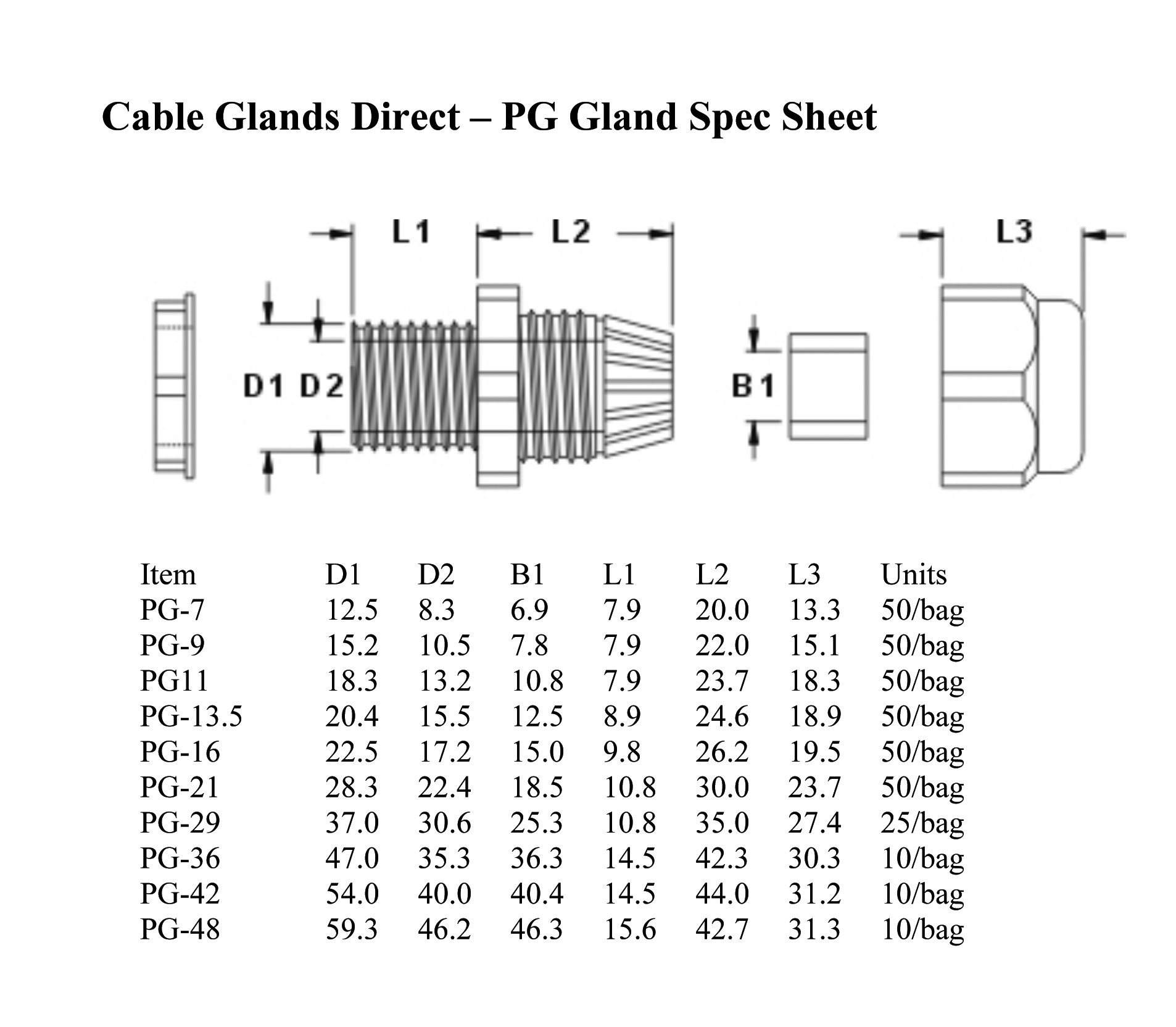 Ốc siết cáp nhựa PG7 / PG9 / PG11 / PG13.5 / PG16 / PG19 / PG21 / PG25 / PG29