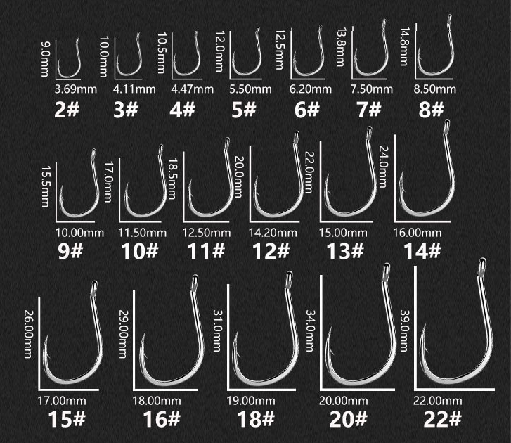 Hộp 100 Lưỡi Câu Cá cacbon Trắng ( Mã CB )