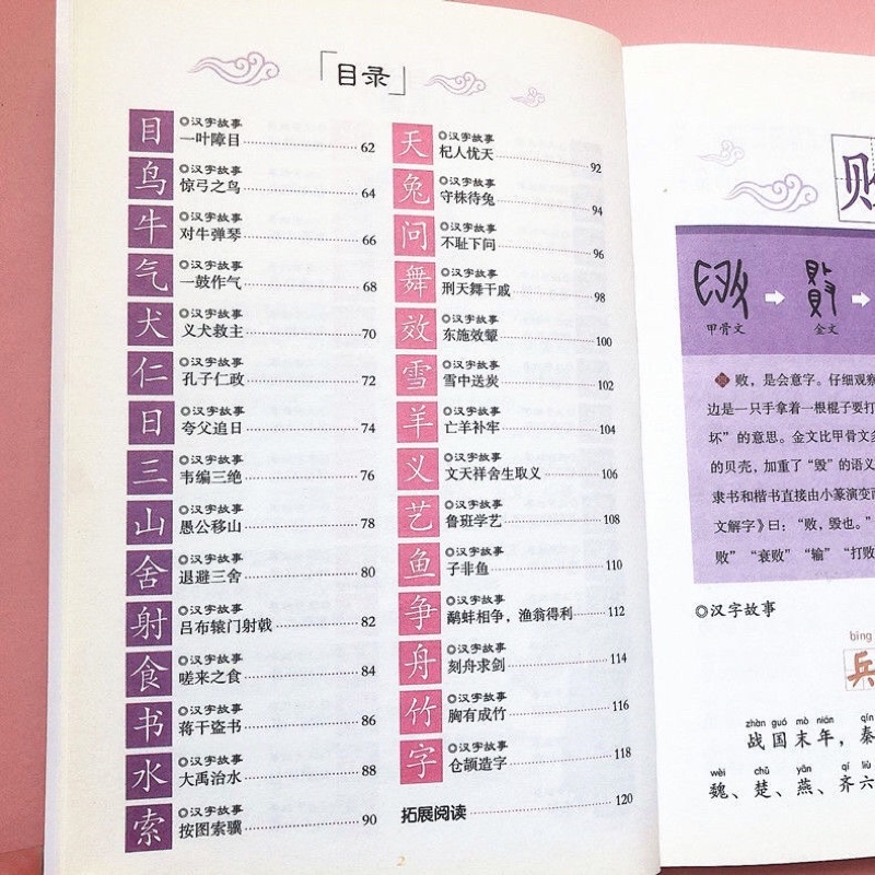 Câu chuyện chữ Hán có pinyin