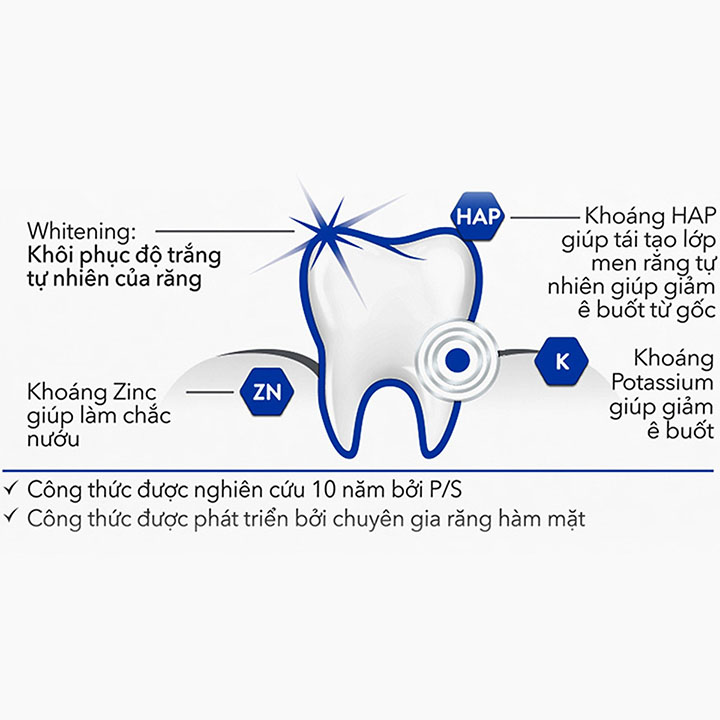 Kem Đánh Răng Sensitive Expert By P/S Whitening Trắng Răng 100g