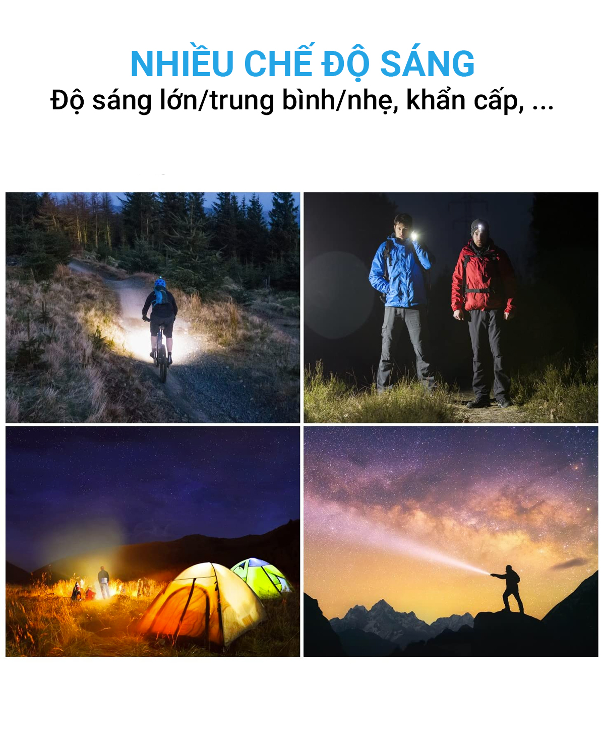 Đèn pin siêu sáng ANKER Bolder LC40 - T1423