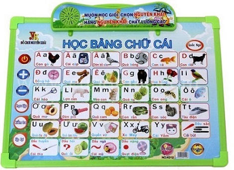 Bảng học chữ cái và số thông minh