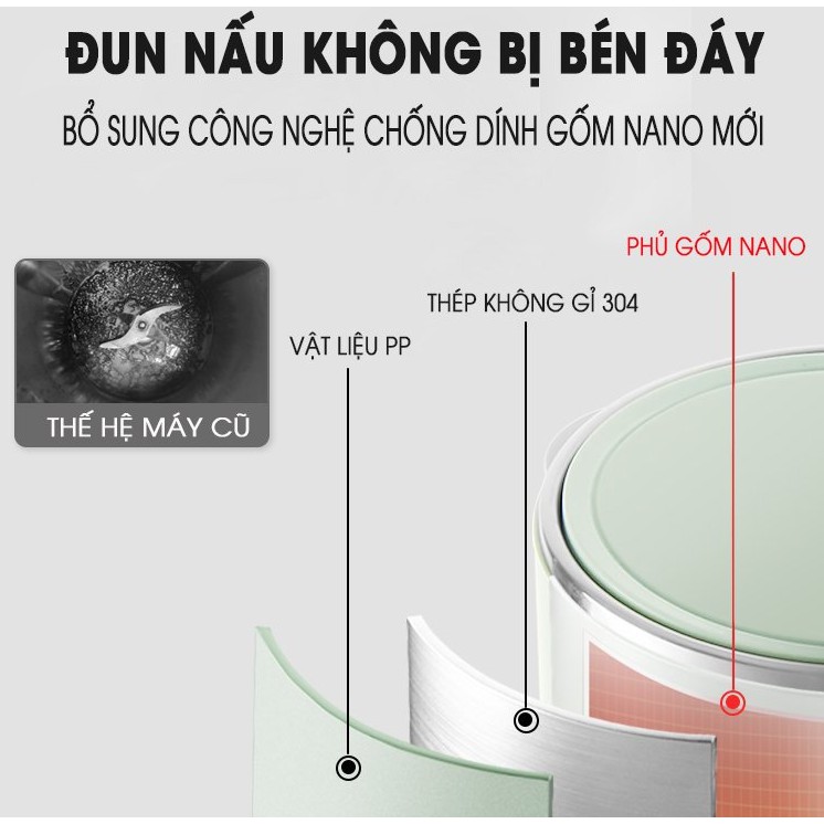Máy Làm Sữa Hạt Mokkom 600Ml