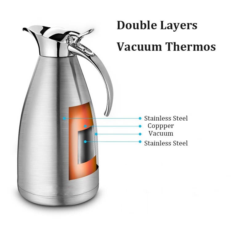 Bình Giữ Nhiệt 1,5L Bình Giữ Nhiệt Bình Đựng Nước Nóng Bằng thép Không Gỉ Hai Lớp Chai Chân Không Cách Nhiệt Bình Cà Phê Ấm Đun Nước