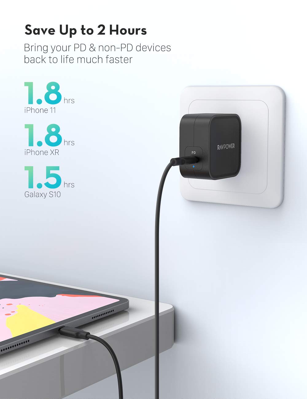 Củ Sạc Ravpower RP-PC112 - 1cổng Usb-c 61W PD 3.0 - Công Nghệ GaN