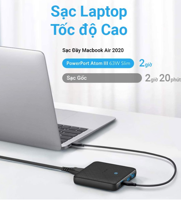 Sạc Anker 4 cổng PowerPort Atom III Slim 63w - A2046