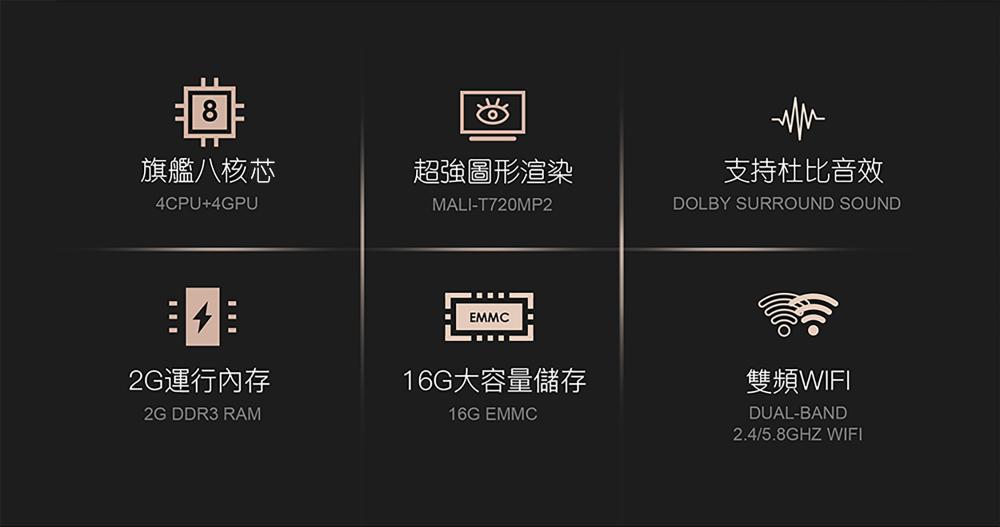 TV Box EVPAD 3