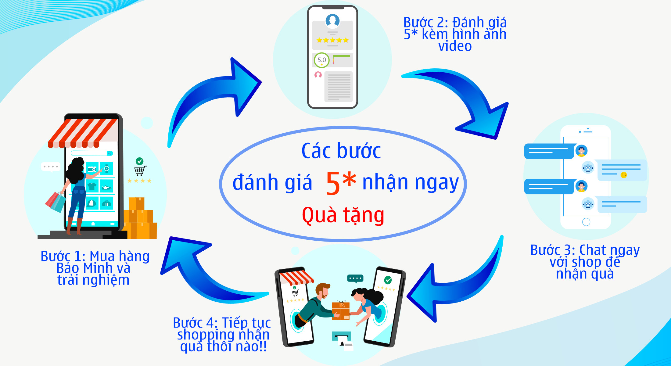 Chè lam Bảo Minh 200g
