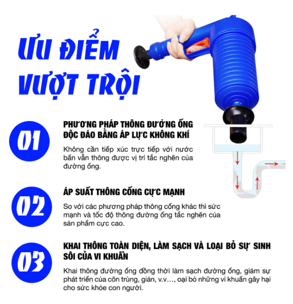 Pít-tông chống nghẹt