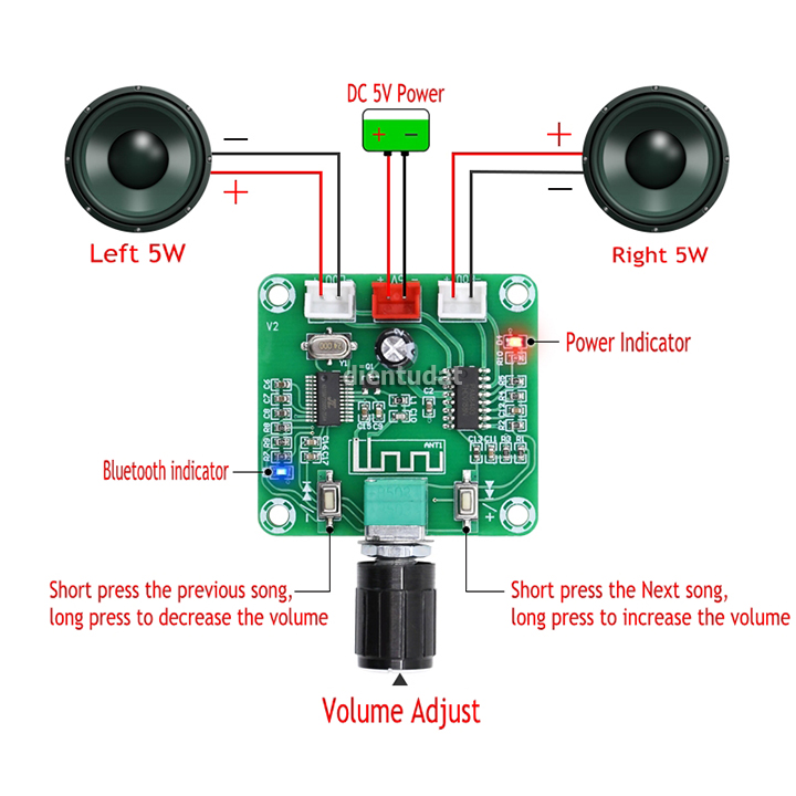 Mạch Khuếch Đại Âm Thanh Bluetooth 5.0 PAM8403 5Wx2 A158