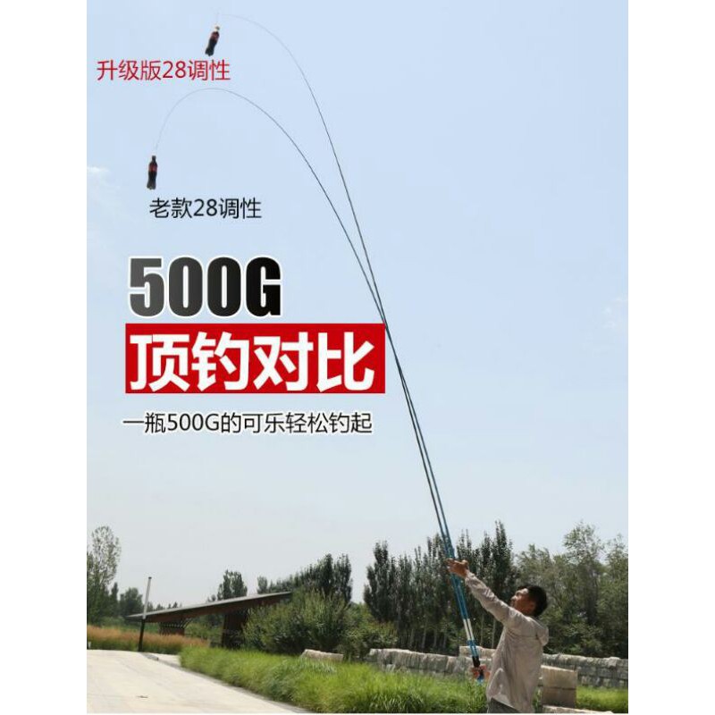 Cần câu tay độ cứng 3h