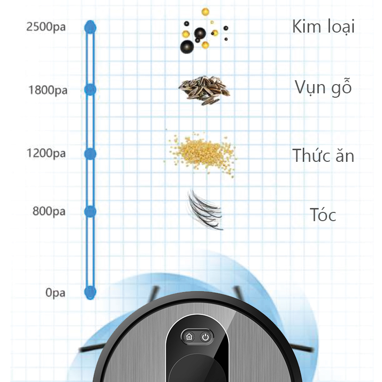 Robot hút bụi và lau nhà Rapido R8S