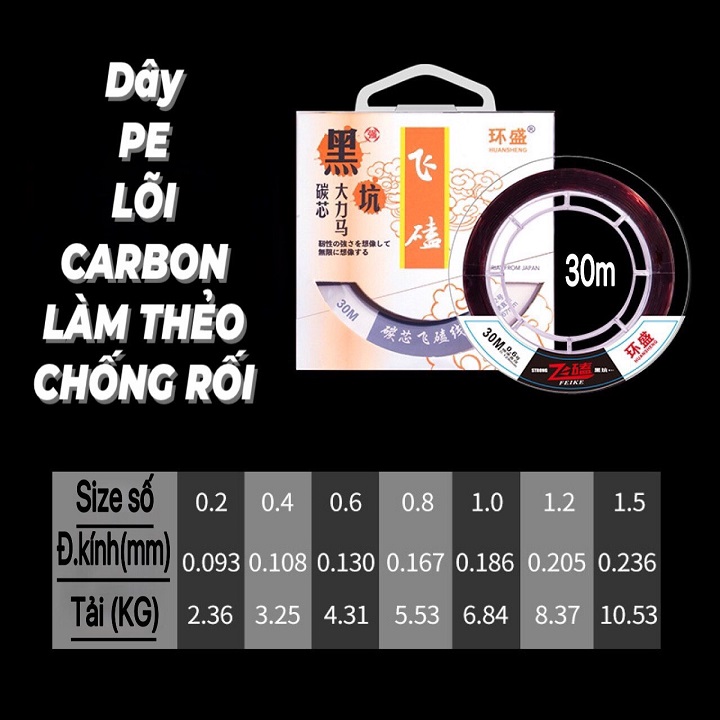 Dây dù pe 30m làm thẻo siêu bền cao cấp - dd30m1