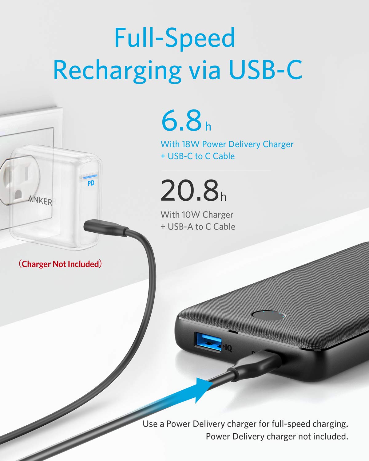 Pin dự phòng ANKER A1281 PowerCore Essential 20000 mAh PD- BH 18 tháng