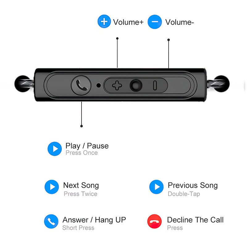 Tai nghe nhét tai có dây kèm mic dùng cho Android IOS