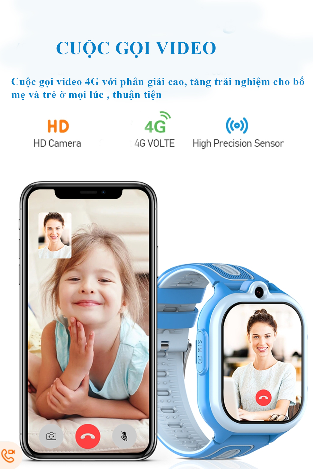 Đồng hồ thông minh WONLEX KT29 4G , GPS
