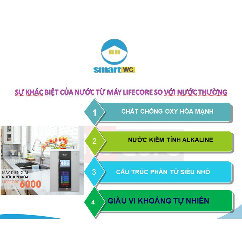 MÁY TẠO NƯỚC ION KIỀM GIÀU HYDRO LUFECORE 6000