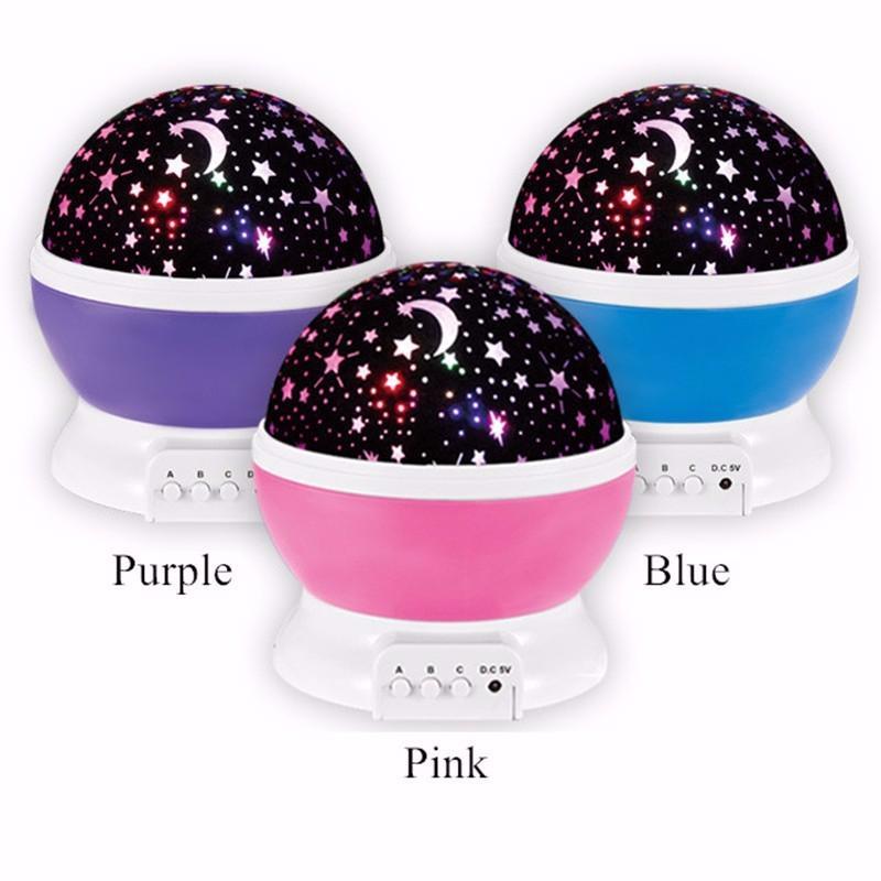 Đèn Led Chiếu Sao Xoay Star Master