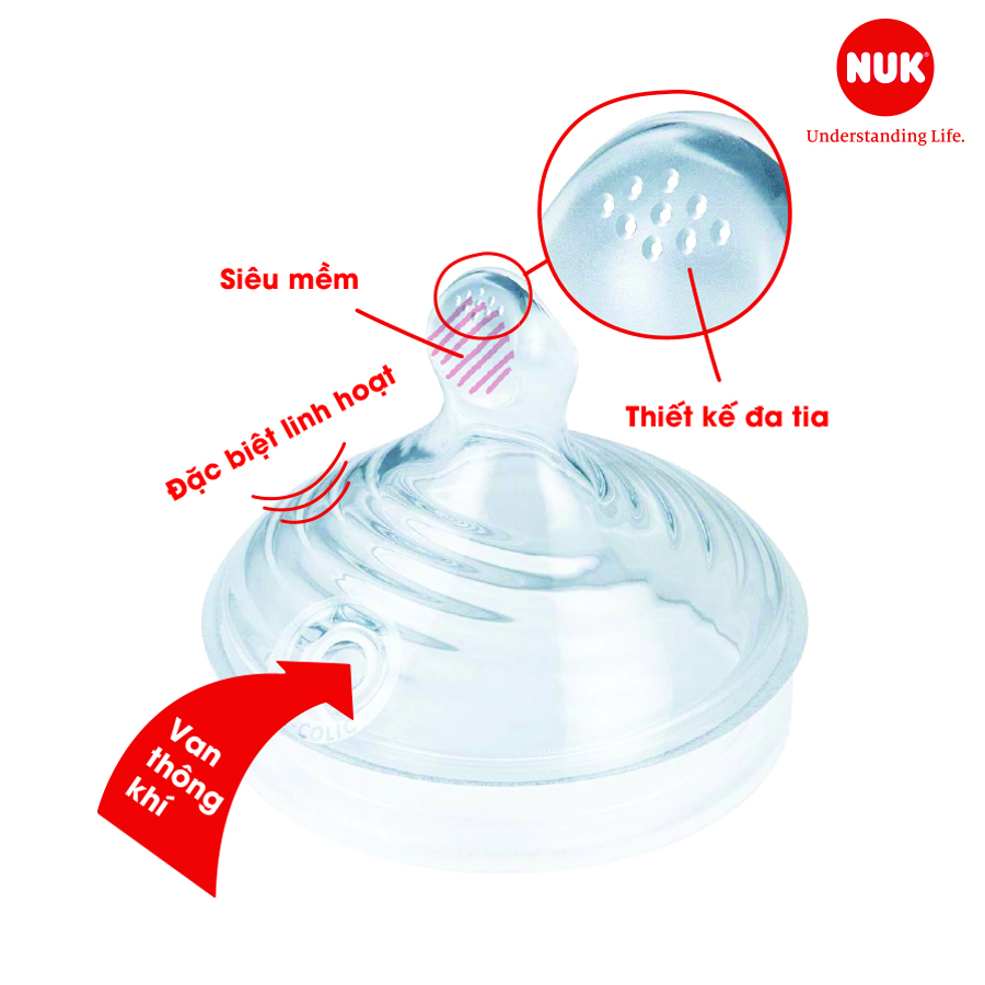 BỘ 2 NÚM TI NUK NATURE SENSE SILICONE S2 - M